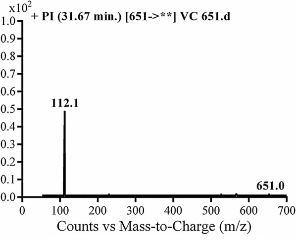 Fig. 9