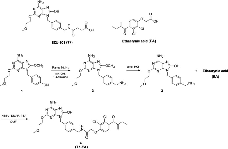 Fig. 1