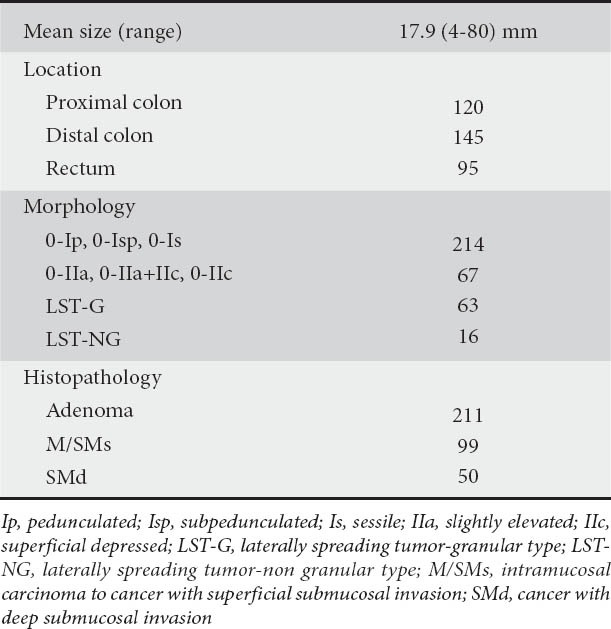 graphic file with name AnnGastroenterol-26-45-g001.jpg