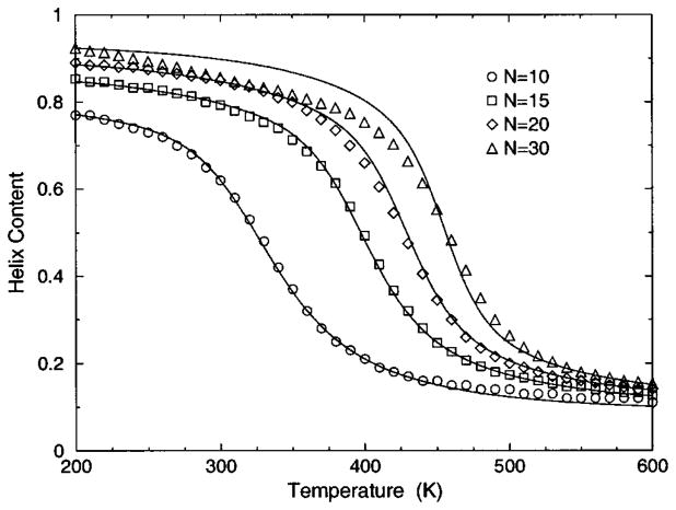 FIG. 11