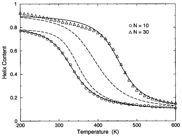 FIG. 13