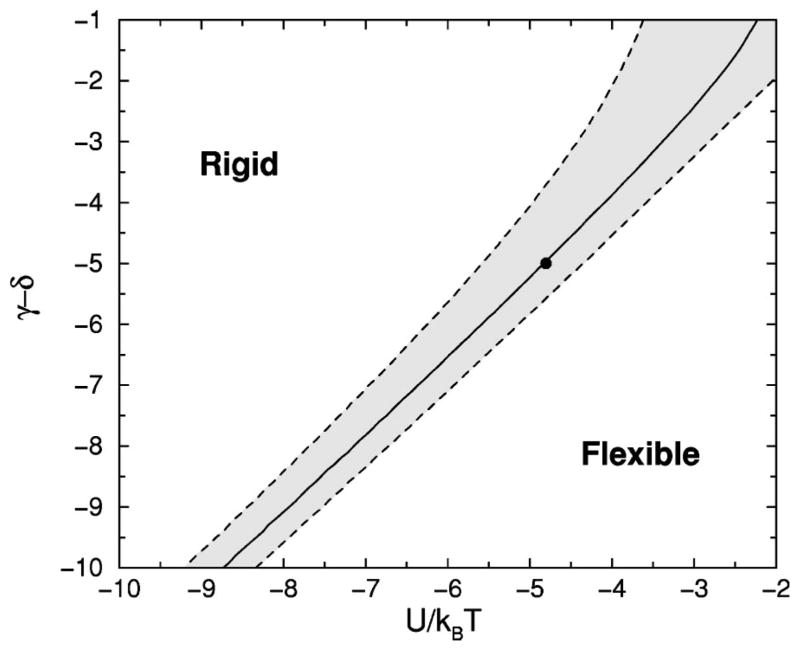 FIG. 5