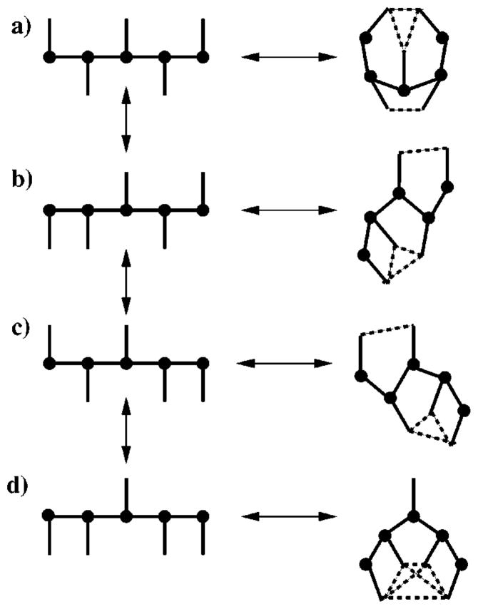 FIG. 3