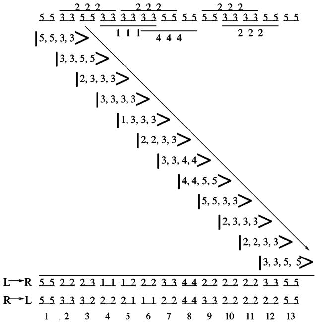 FIG. 7