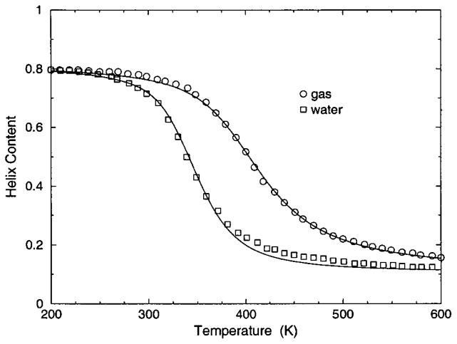 FIG. 9