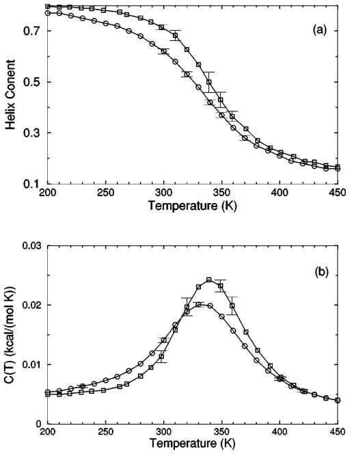 FIG. 8