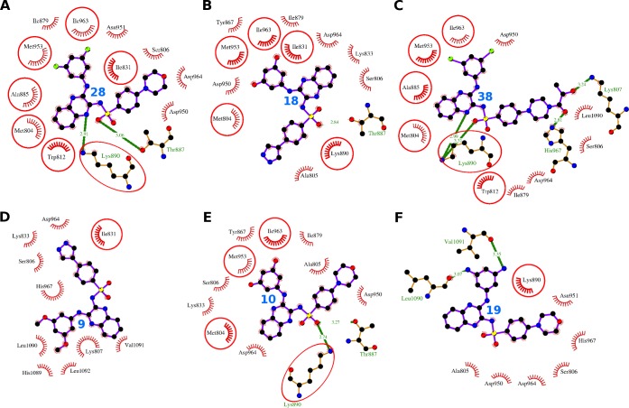 Fig 7