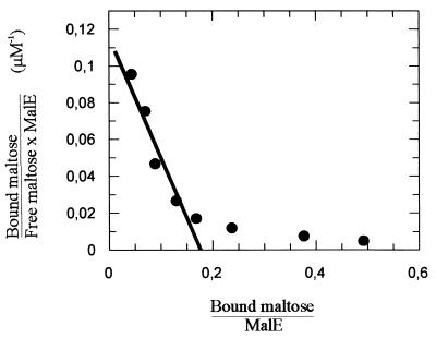 FIG. 5