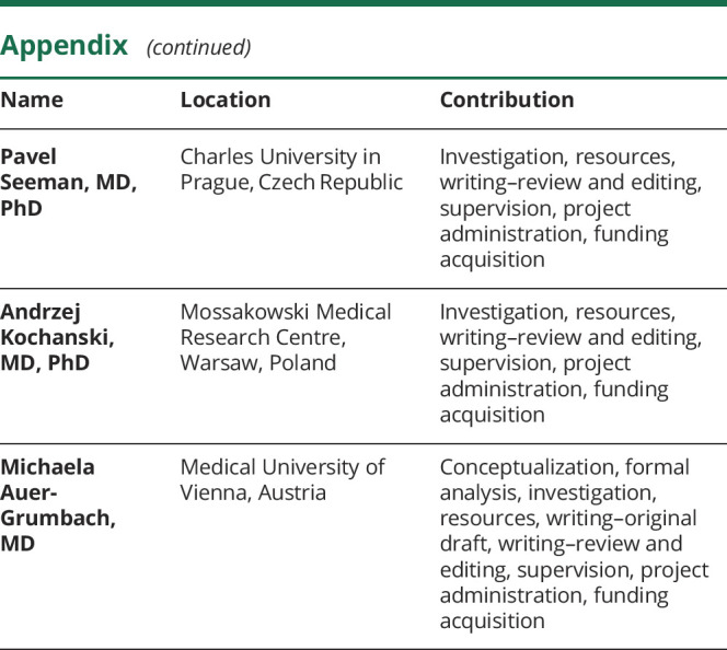 Appendix.