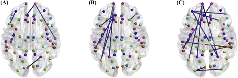 Fig. 7