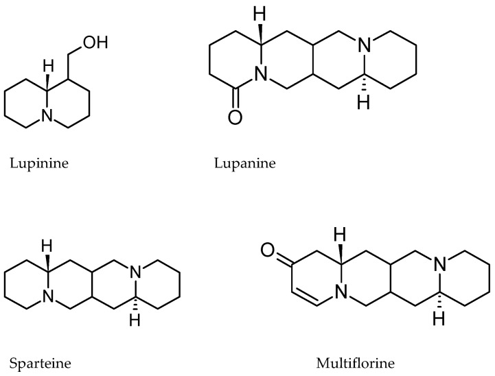 Figure 12