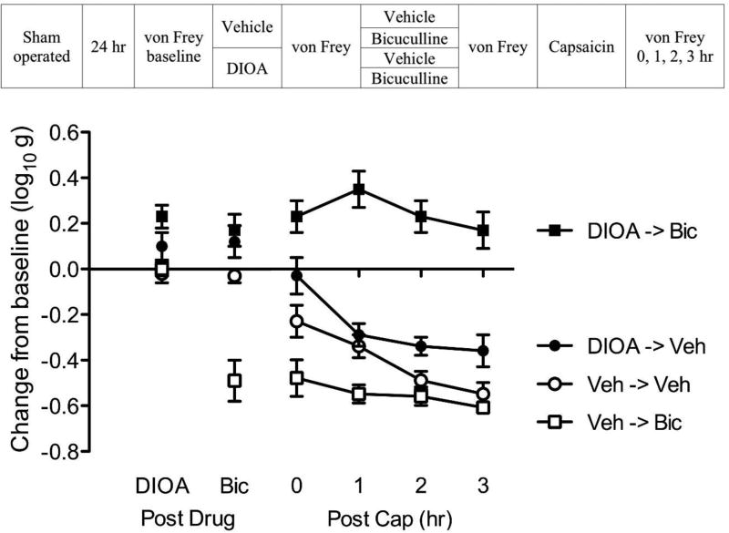 Fig. 11