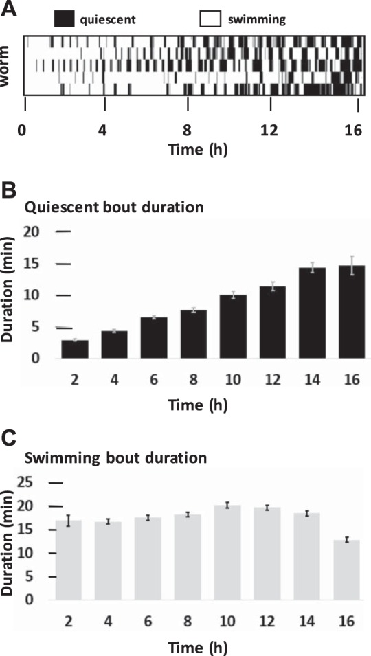 Fig. 2.