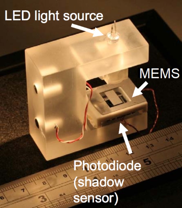 Figure 2.