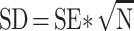 Inline graphic