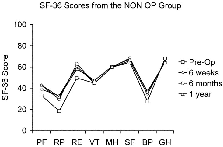 Fig. 9