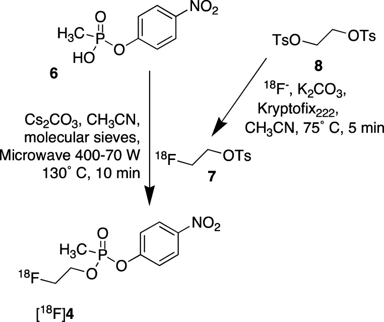 Scheme 2