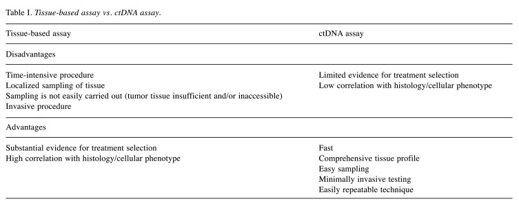 graphic file with name cgp-17-444-i0001.jpg