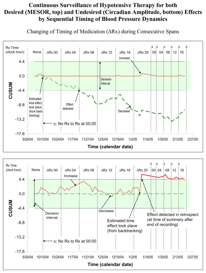 Fig. 10