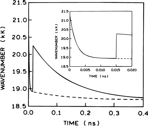 Figure 16.