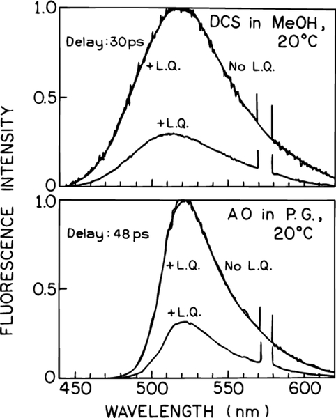 Figure 13.