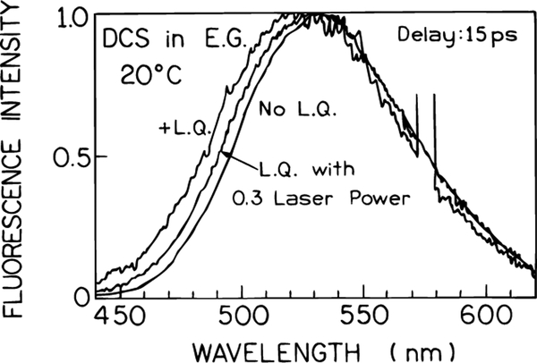 Figure 9.