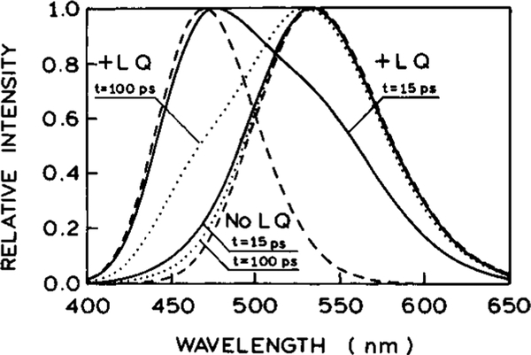 Figure 17.