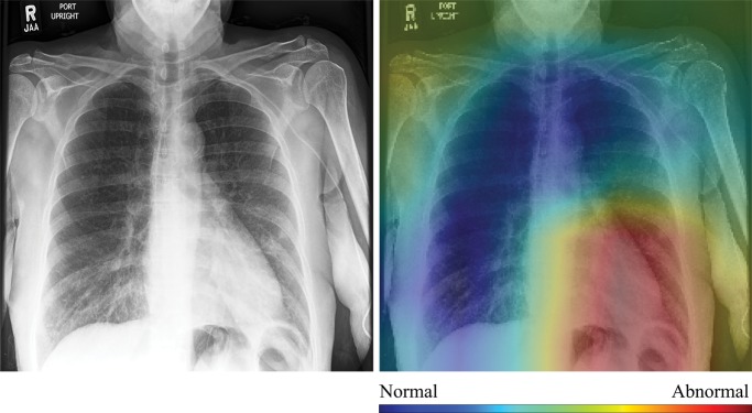 Figure 4c: