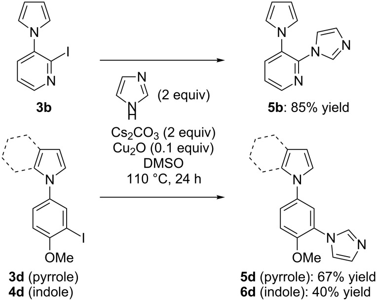 Scheme 8