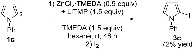 Scheme 2