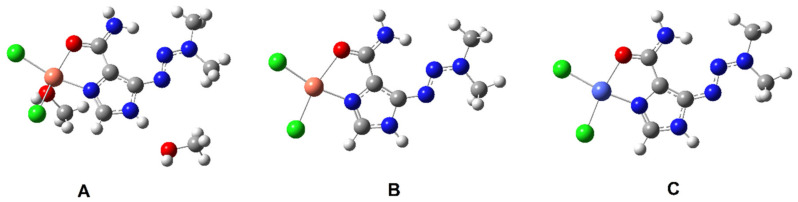 Synthesis Spectroscopic And Theoretical Study Of Copper And Cobalt Complexes With Dacarbazine