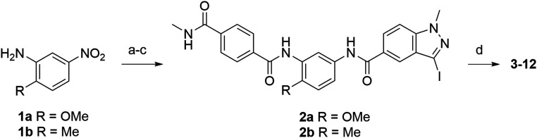 Scheme 1.