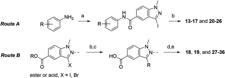 Scheme 2.