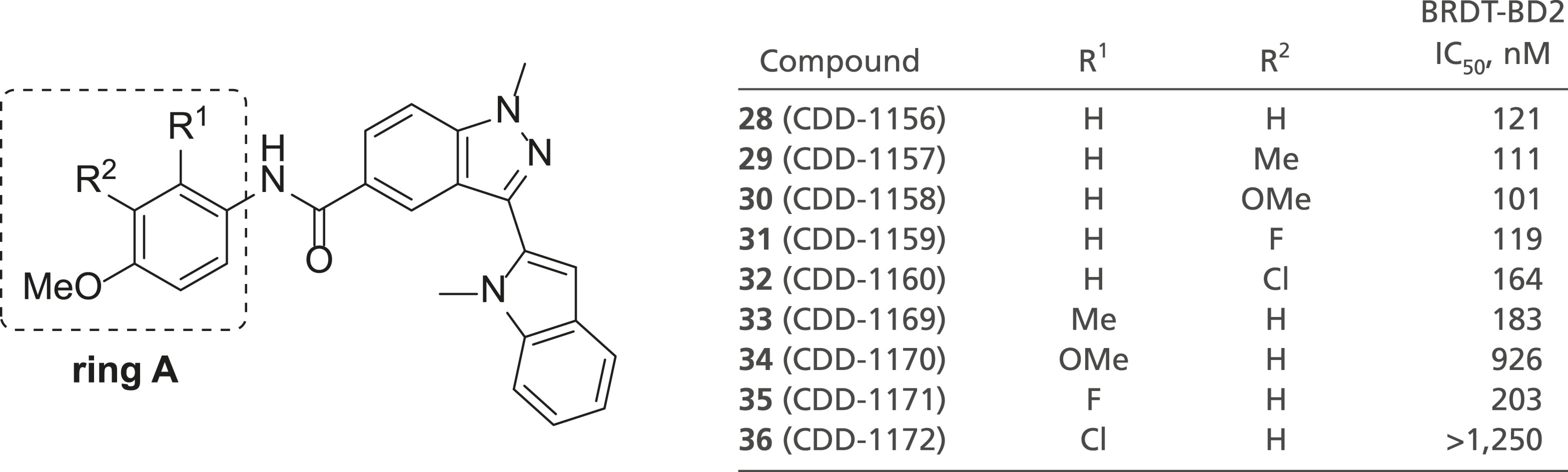 graphic file with name pnas.2021102118fx04.jpg