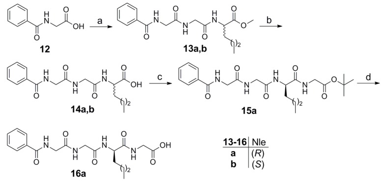 Scheme 3