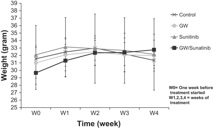 Fig. 6.