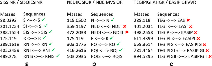 Fig. 8