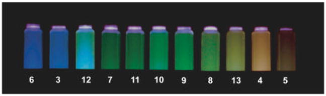 Figure 9