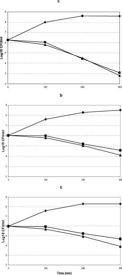 FIG. 1.