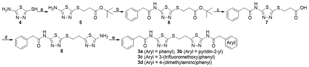 Scheme 1.