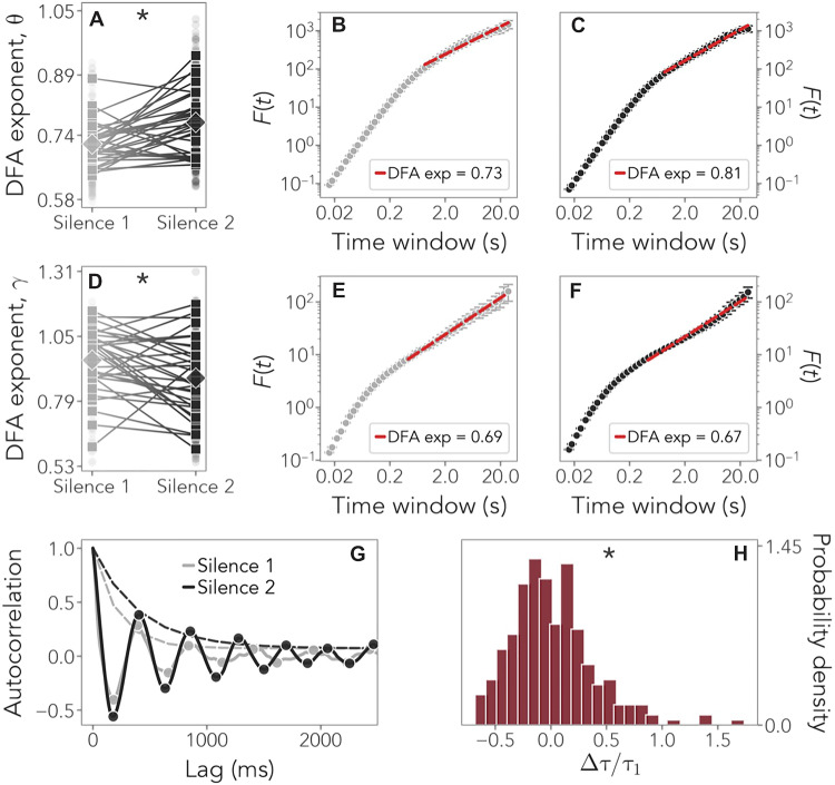 Fig. 2.