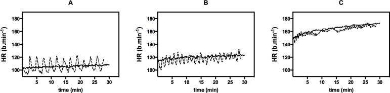 Fig 9