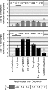 FIG. 6.