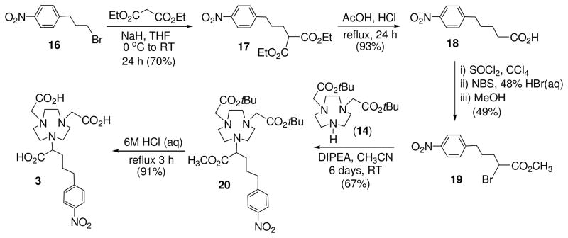 Scheme 3