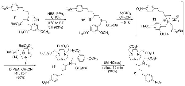 Scheme 2