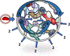 Figure 7.
