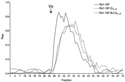 FIG. 10.