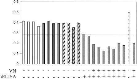 FIG. 2.