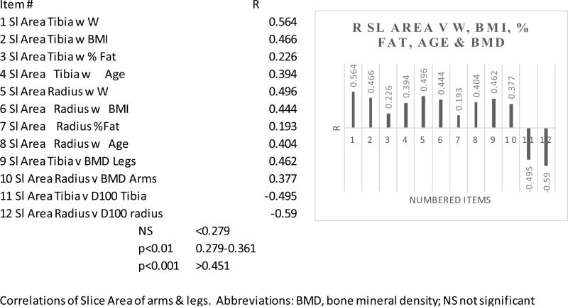 graphic file with name nihms-812428-f0006.jpg