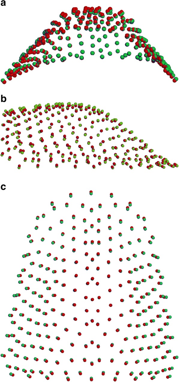 Fig. 8